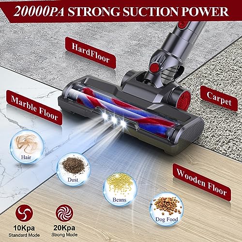 EICOBOT Cordless Vacuum Cleaner, 20000Pa High Efficiency Stick Vacuum, 6 in 1 Lightweight Quiet Vacuum Cleaner with 35min Long Runtime, Detachable Battery, for Hardwood Floor Pet Hair, Car, DarkRed