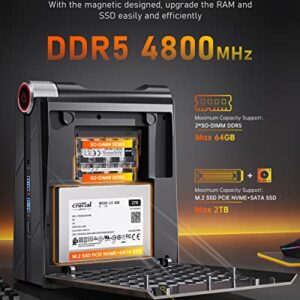 KAMRUI Ryzen Mini PC Gaming,32GB DDR5 Dual Channel 512GB SSD Mini Computer Tower with AMD Ryzen 7 7735HS, Small Desktop Computers Support 4K Triple Screen,RGB Lights,WiFi6,BT5.2,Type C,Windows 11 Pro