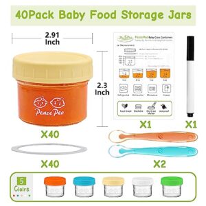 PeacePeo Glass Baby Food Storage Containers 4OZ, 40Pcs Glass Baby Food Jars Leak-Proof Baby Food Containers with Lids Reusable Baby Food Storage Jars Dishwasher Safe for Infant & Baby Food