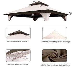 SCOCANOPY Replacement Canopy Top for 8' x 8' Gazebo #L-GZ375PST, L-GZ375PST-3