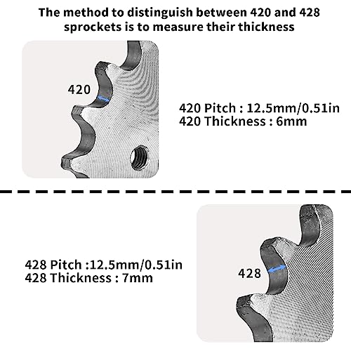 420 Chain Sprocket 12T Front Sprocket 17mm for 50cc 70cc 90cc 110cc 125cc Dirt Pit Bike Mini Bike ATV 4 Wheeler Moped Go Kart Sprocket