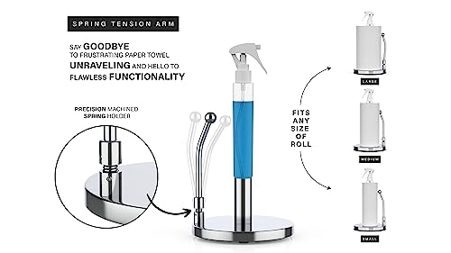 Paper Towel Holder with Spray Bottle by Elevated Essentials - Heavy Non Slip Weighted Stainless Steel Base for One Handed Operation - The Perfect Countertop Kitchen Paper Towel Holder