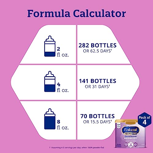 Enfamil NeuroPro Gentlease Baby Formula, Infant Formula Nutrition, Brain and Immune Support with DHA, Proven to Reduce Fussiness, Crying, Gas and Spit-up in 24 Hours, Reusable Tub, 19.5 Oz, 4 Count