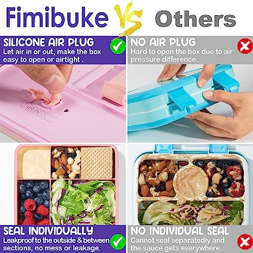 Fimibuke Bento Lunch Box for Kids - Leak Proof Toddler Bento Box with 4 Compartments BPA Free Dishwasher Safe Lunch Container with Utensils, Ideal Portion Sizes for Ages 3-12 Girls Boys for School