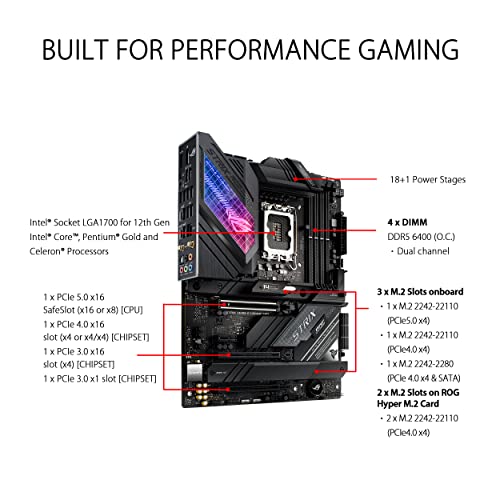 ASUS ROG Ryujin II 240 RGB All-in-one Liquid CPU Cooler 240mm Radiator & ROG Strix Z690-E Gaming WiFi 6E LGA 1700(Intel 12th Gen) ATX Gaming Motherboard