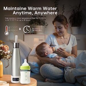 Portable Milk Warmer for Baby Formula, Water or Breastmilk, Cordless Design with Precise Temp Display, 12Oz Capacity Fast Milk Heating, Rechargeable Bottle Warmer Perfect for Indoor and On The go