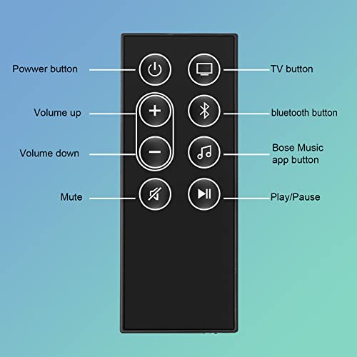 Bluetooth Remote Control Replacement for Bose Smart Soundbar 300 and Bose Smart Soundbar 600 with CR2025 Battery