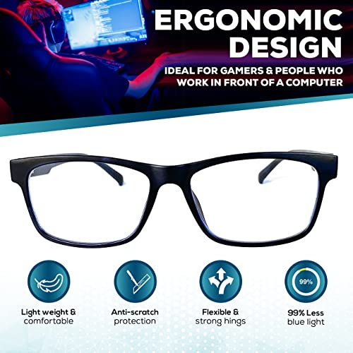 Blue Light Blocking Glasses for Men/Women Anti-Fatigue Computer Monitor Gaming Glasses Prevent Headaches Gamer Glasses (Black/Blue (2 pack), 0.00, diopters)