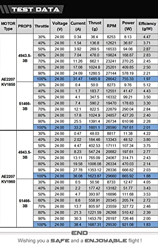 Axisflying FPV Drone Brushless Motor - 2207 1960KV 6S for 5inch 6 inch FPV Drone Frame QAV Quadcopter-4pcs