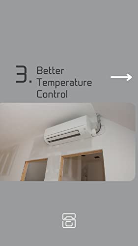 Premium Levella Mini Split Air Conditioner Heat Pump, 9000 BTU up to 36000 BTU 110V or 220V Compatible with Alexa, White (9000 BTU 110V/120V)