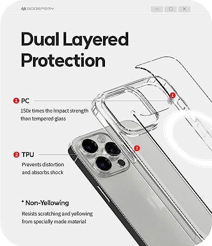 GOOSPERY Clear Bumper Case with Magsafe Magnetic Card Holder Compatible with iPhone 14 Pro, Shockproof Phone Cover with Reinforced Inner Corners, Clear