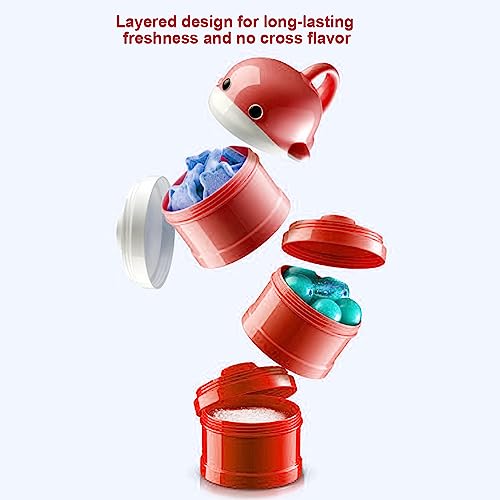 Baby Milk Powder Formula Dispenser, Formula Dispenser On The Go, Stackable Formula Container for Travel, Non-Spill Baby Snack Storage Container