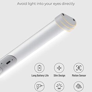 Joyzy Automatic Motion Sensor Lighting with Eye-Protection Design Closet Light, LED for Wireless Lighting Pantry Light, Rechargeable Night Lighting for Cabinet Light(100Lumen, 6000k 80+CRI)