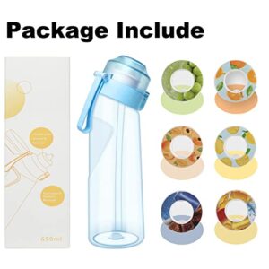 Water Bottle with Flavor Pods,Fruit Fragrance Water Bottle,Scent Water Cup,Sports Water Cup Suitable for Outdoor Sports(B.21.9Oz(Blue)+6 Pods))