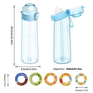 Water Bottle with Flavor Pods,Fruit Fragrance Water Bottle,Scent Water Cup,Sports Water Cup Suitable for Outdoor Sports(B.21.9Oz(Blue)+6 Pods))