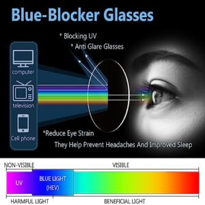 Blue Light Blocking Glasses, 2 Pack Blue Light Glasses Men, Blue Light Glasses For Women Computer Reading Gaming TV Phones Eyeglasses Clear Lens Bluelight Glasses Anti Eyestrain UV Glare Purple+Clear