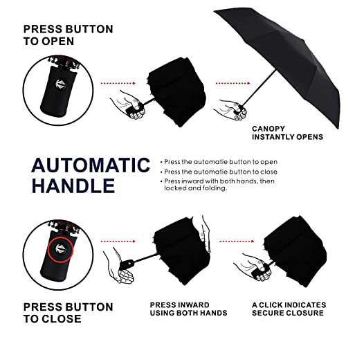 Saimyo Umbrella Windproof Travel Umbrella - Wind Resistant, Small - Compact, Light, automatic opening and closing, Mini, Folding and Portable - Backpack, Car, Purse Umbrellas for Rain - Men and Women, Purple