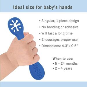 JuLe Self Feeding Baby Spoon Set (NEW Pre-Stage 1 + Stage 1) Silicon, Infant, Toddler, Weaning (Navy/Dusk, Set of 4)