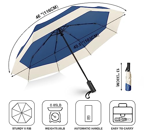 LEAGERA Small Travel Umbrella - Compact Canopy Diameter 40.5inch, Automatic Collapsible Rain Umbrellas for Women, 190T Waterproof Pongee Fabric for Breeze Wind&Rain, Dark Blue