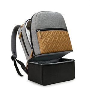 breast pump bag backpack - cooler and moistureproof bag for mother (grey)