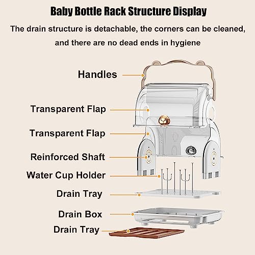 Baby Bottle Drying Rack, Baby Bottle Drying Rack with Cover, Drying Rack for Baby Bottles Accessories, Portable Bottle Drying Rack, Bottle Drying Rack Container with Drainer, for Home, Kitchen