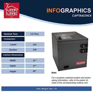 Goodman 3 Ton 14.3 SEER2 Single Stage Heat Pump GSZB403610 and 100,000 BTU 92% AFUE Multi-Speed Gas Furnace GM9S921004CN Upflow System with CAPTA4230C4