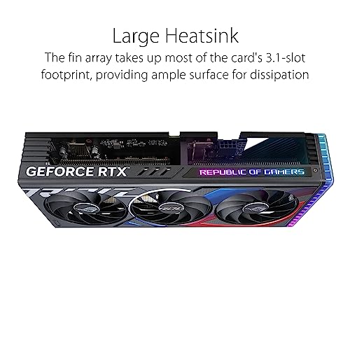 ASUS ROG Strix GeForce RTX™ 4060 OC Edition Gaming Graphics Card (PCIe 4.0, 8GB GDDR6, DLSS 3, HDMI 2.1a, DisplayPort 1.4a, Axial-tech Fan Design, Aura Sync, 0dB Technology)