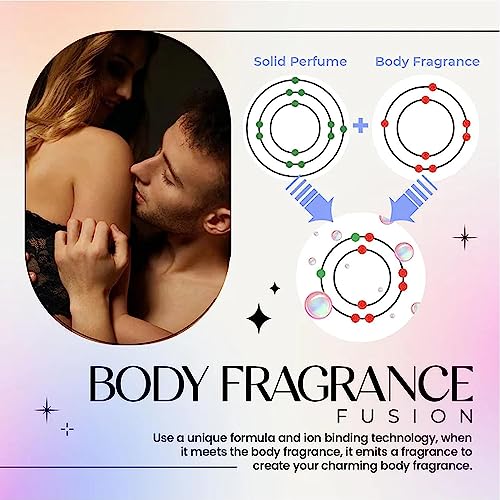 RoyalLove Unscented Pheromones, Unscented Pheromone Cologne For Men, Neolure Perfume, Pheromone Oil for Women to Attract Men (2pcs)