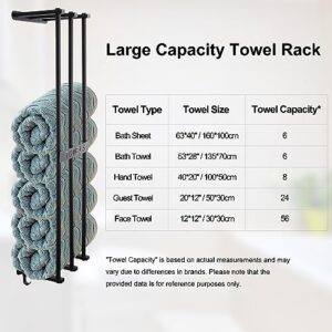 NEWPIC Wall Towel Rack for Rolled Towels, Vertical 3-Bar Adhesive Bathroom Towel Holder with 3 Hooks, Rolled Towel Rack Wall Mounted, Metal Towel Storage for Small Bathroom, Black