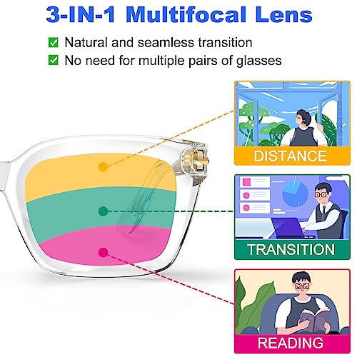 VISOONE Progressive Multifocal Reading Glasses Spring Hinge Blue Light Blocking for Women and Men readers 1.5x