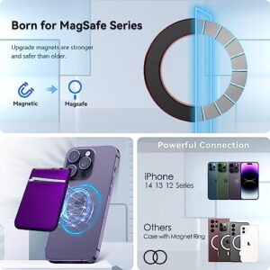 CloudValley Magnetic Card Wallet, [with one Replacement Set] Card Holder Case Stick on Phone for iPhone MagSafe Series 14 Pro Max/iPhone 13 Pro & 12 Mini/ 14 Plus, Darkpurple