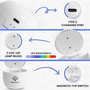 BEESQUALY Portable UV Light Sterilizer and Sanitizer Box, UV-C Cleaner Box for Pacifiers and More, 99.99% Sterilization Rate, USB Rechargeable, White