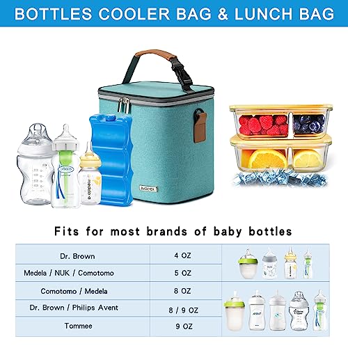 BABEYER Breastmilk Cooler Bag with Ice Pack Fits 6 Baby Bottles Up to 9 Ounce, Baby Bottle Bag with Shoulder Strap for Nursing Mom Daycare, Aqua