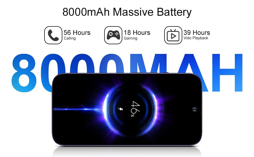 ExAchat A14 Pro Max 5G Unlocked Smartphone 200MP Camera 7.3" FHD+ Display 120HzD 6GB+128GB/1TB Cell Phones Unlocked Expandable 8000mAh Dual SIM/GPS/Fingerprint/Face ID