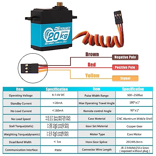 DSPOWER 20KG RC Waterproof Servo, High Torque Full Metal Gear Digital Servos Motor with 25T Metal Arm for 1/8 1/10 1/12 RC Crawler Baja Car Boat Robot Aircraft Drones (180°-Blue)