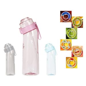 zhsdhf fruit scent water cup|tritan|sports water cup|bpa free| water bottle|suitable for outdoor sports, gifts from friends, birthday gifts (pink(with 6 radom pods))