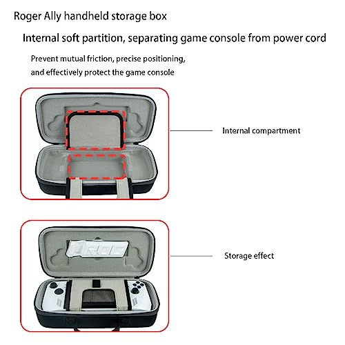 Yaslayp Hard Carrying Case for Rog Ally Console,Compatible with Rog Ally Handheld Travel Protective Handbag EVA Shockproof Storage Bag