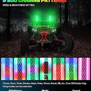 CO LIGHT Fat Spiral LED Whip Lights Thick Antenna 1FT Remote Control RGB Chasing/Dancing Light for UTV ATV 2PCS, APP-Supported 300 Colors & 200 Modes with Turn Signal, Brake Light, Reversing Light