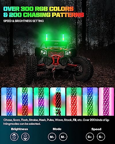 CO LIGHT Fat Spiral LED Whip Lights Thick Antenna 1FT Remote Control RGB Chasing/Dancing Light for UTV ATV 2PCS, APP-Supported 300 Colors & 200 Modes with Turn Signal, Brake Light, Reversing Light