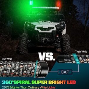 CO LIGHT Fat Spiral LED Whip Lights Thick Antenna 1FT Remote Control RGB Chasing/Dancing Light for UTV ATV 2PCS, APP-Supported 300 Colors & 200 Modes with Turn Signal, Brake Light, Reversing Light