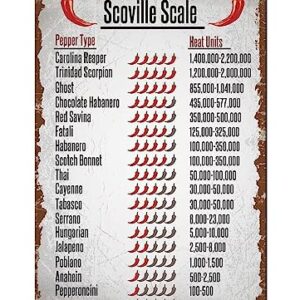 Vintage Kitchen Poster Scoville Scale Pepper Typc Heat Units Metal Tin Sign Knowledge Poster for Kitchen Bar Cafe Home Art Wall Decoration 12x8 inch