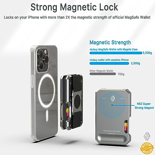 niubuy Magnetic Wallet & Minimalist Slim Wallet for Men -MagSafe Wallet-Hard Shell Lightweight iPhone Wallet - for iPhone 14 Pro Max/ 14 Pro/ 14/13 Pro Max/ 13 Pro/ 12 Pro Max -Gray