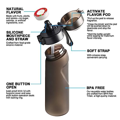 Airs Up Bottle, 650 ml Drinking Bottle with Flavour, Air Bottle Starter Set, with 7 Airs Up Pods, Leak-proof Cup for Gym, Running, Outdoor, Water Bottle Airs Up Bottle (Black)