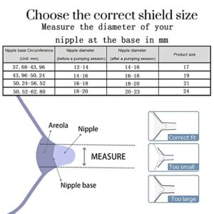 bliblo Flange Insert 17/19/21mm,Compatible with Medela/TSRETE/momcozy S9/S12/S9pro/S12pro,Nipple Sizer for Flange Insert,Breast Pump Nipple Sizing Tool