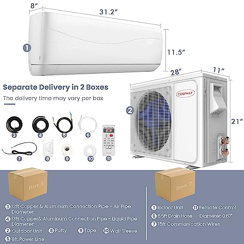 COSTWAY 9000BTU Split Air Conditioner & Heater, 17 SEER2 208V-230V Energy Efficient Wall Mount AC Unit w/Heat Pump, Inverter System, Remote Control & Installation Kit, Cools Rooms up to 450 Sq. Ft.