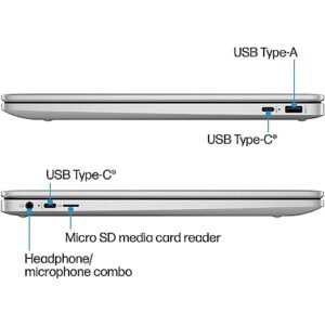 HP Chromebook Laptop 2023| Intel Processor N200 Beats i7-10510Y| 15.6inch IPS Display Narrow Bezel| Backlit Keyboard Numeric| Wireless Wi-Fi6| USB C| Fast Charge (8GB RAM |64GB eMMC+128G SD Card)