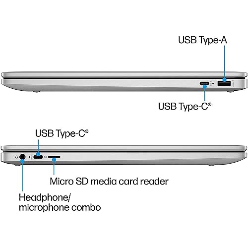 HP Chromebook 8GB RAM for School Students Adults| 4Core Intel Processor N200 |15.6inch IPS Display| Backlit Keyboard| Wireless Wi-Fi6| USB Type C| Webcam| Fast Charge (8GB RAM |64GB eMMC+32G SD Card)