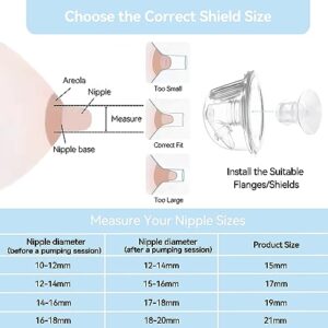 Vcekract Flange Inserts 15/17/19/21mm 8PCS, Compatible with TSRETE, Medela, Momcozy S9/S9Pro/S12/S12Pro Wearable Breast Pump, Reduce 24mm Tunnel Down to Correct Size