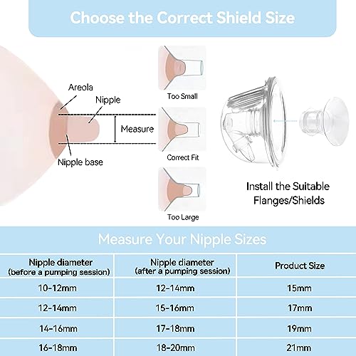 Vcekract Flange Inserts 15/17/19/21mm 8PCS, Compatible with TSRETE, Medela, Momcozy S9/S9Pro/S12/S12Pro Wearable Breast Pump, Reduce 24mm Tunnel Down to Correct Size