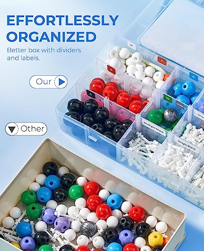 JoyCat Molecular Model Kit (404 pcs), Organic Chemistry Molecule Science Gifts for Ochem and Inorganic Students and Teachers